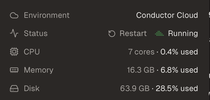 Cloud Computer storage usage