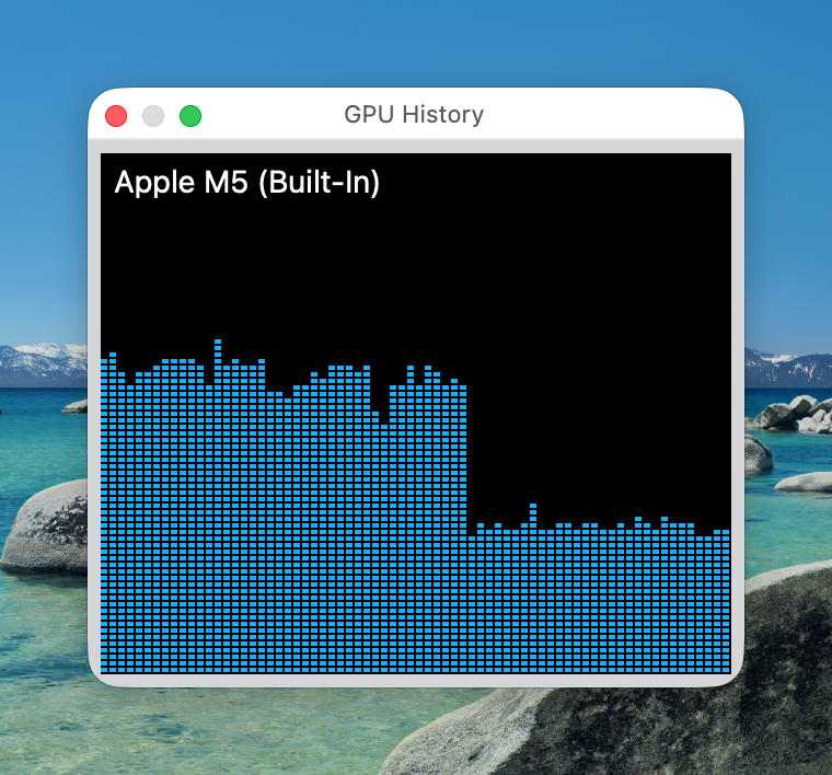 macOS GPU History showing lower GPU usage after Conductor performance optimizations